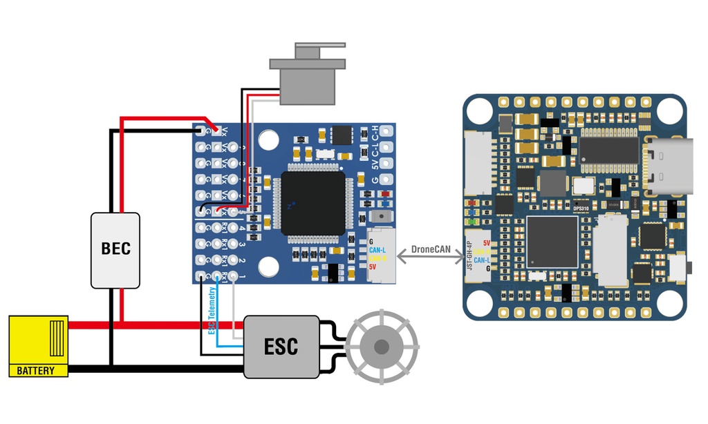 CAN Node L4 8xPWM