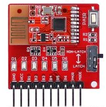 6ch 2.4 Wireless TX & RX SWITCH