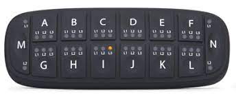 Powerkey 14 Position Keypad